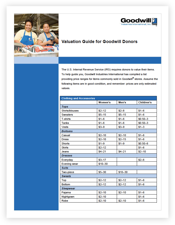 Tax Valuation Guide Goodwill of Southwestern Pennsylvania